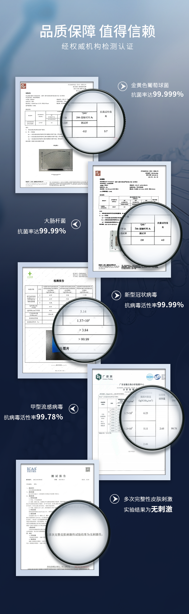 车用涂层5