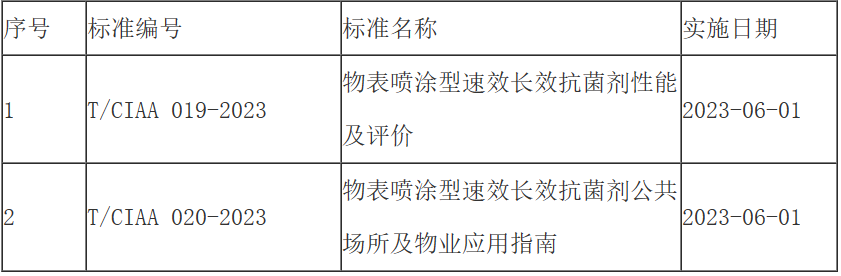 微信图片_20230524112503